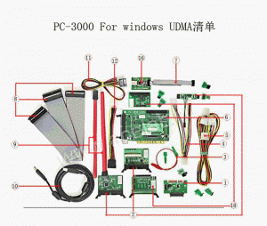 udma-1